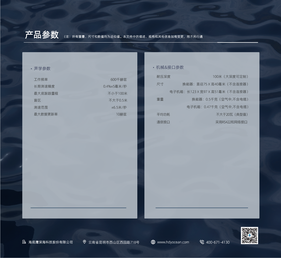 描述